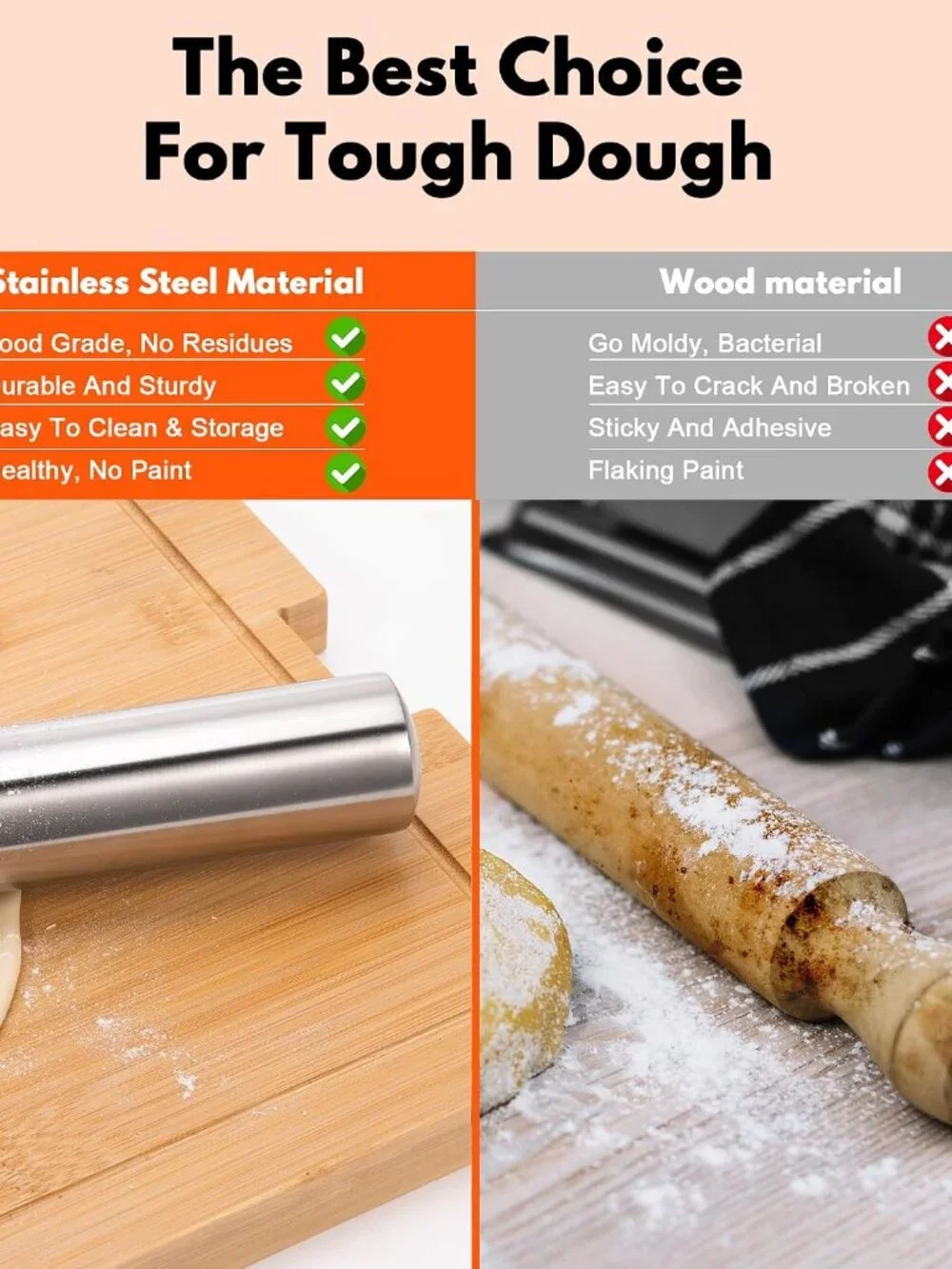 304 Stainless Steel Dishwasher Safe Rolling Pin
